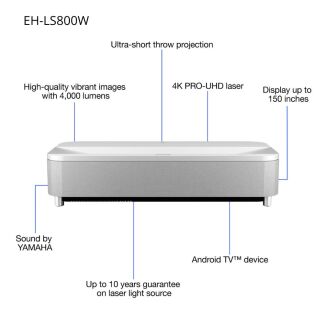 Projektor EPSON  EH-LS800W - 3